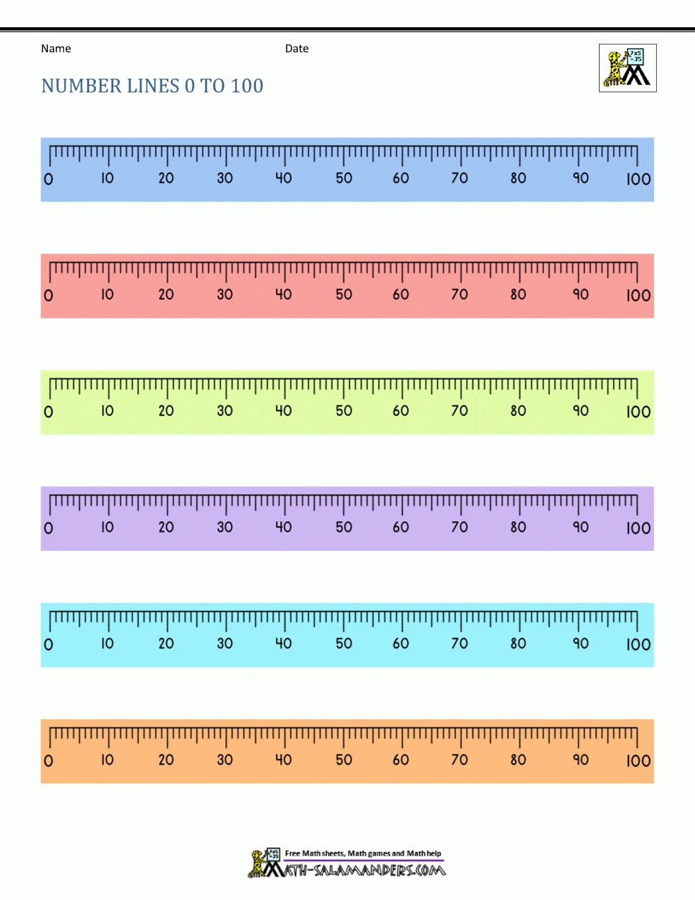Number Line Up To 100 Printables
