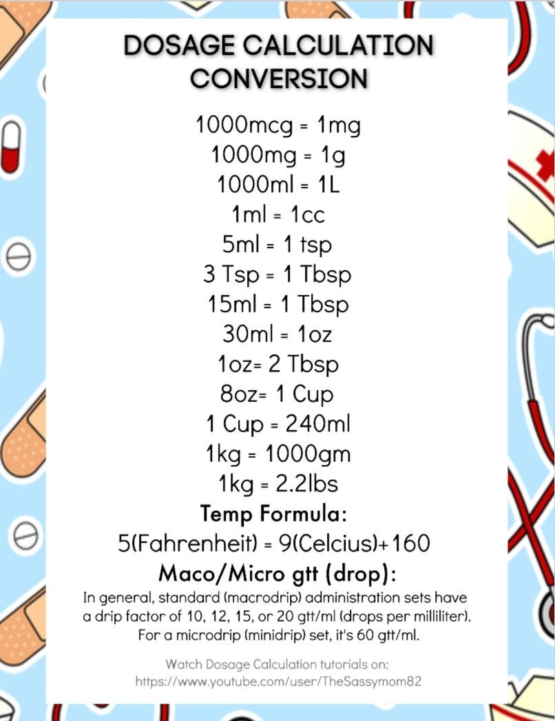 Nursing Student Dosage Calculations Conversion Sheet Plus FREE Video Tutorials 