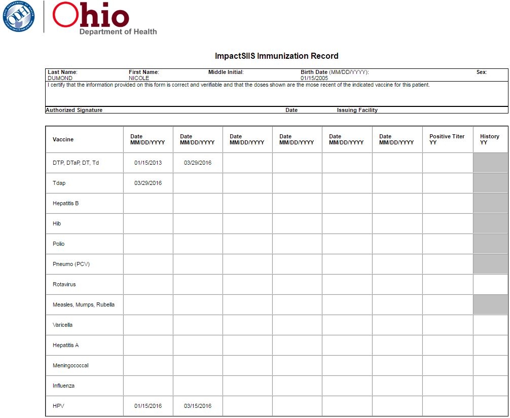 Immunization Chart Printable
