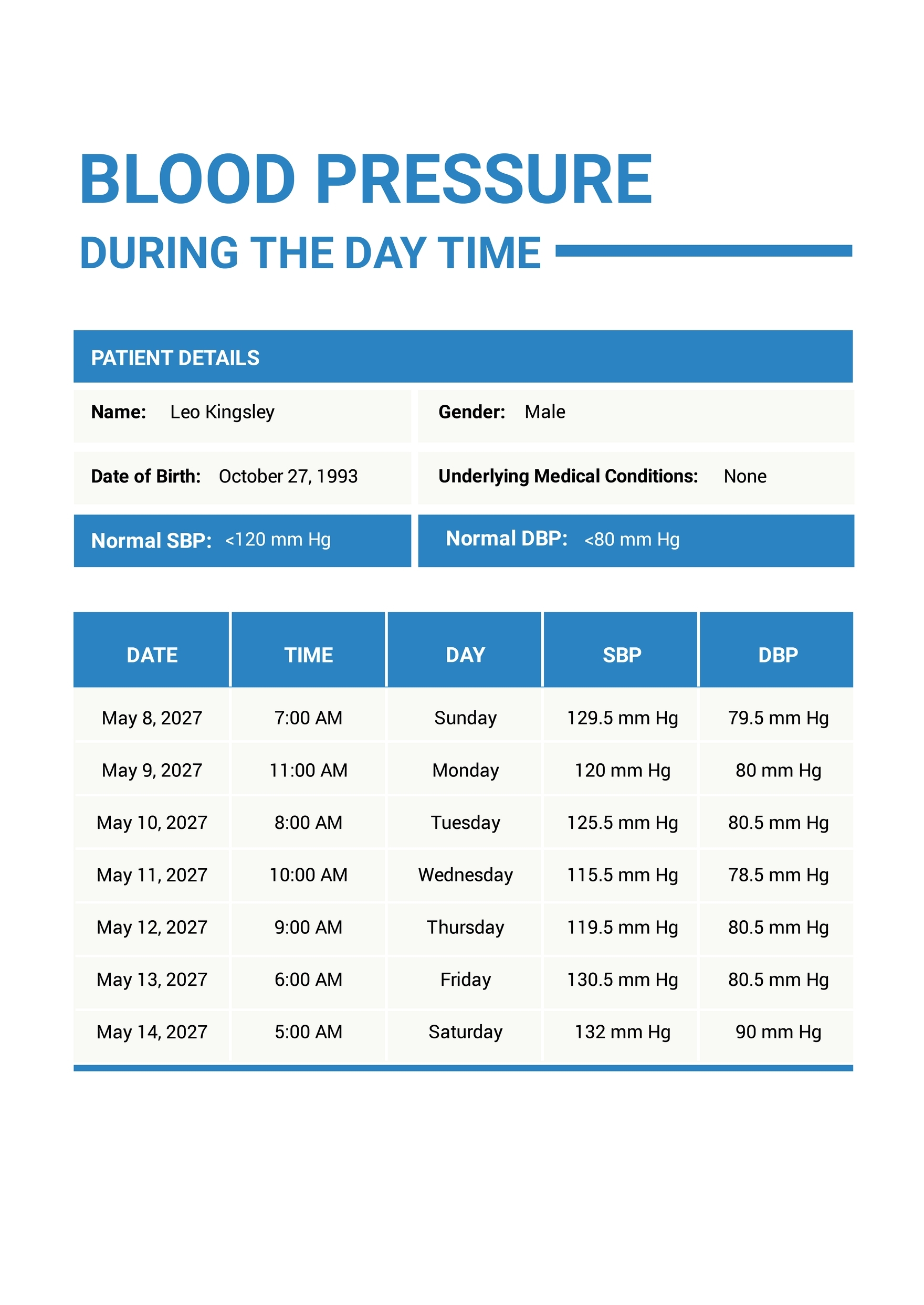 Pediatric Blood Pressure Chart In PDF Download Template