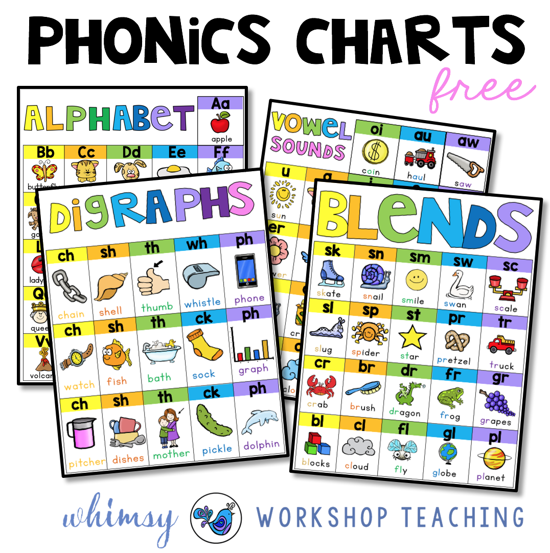 Phonics Chart Printable