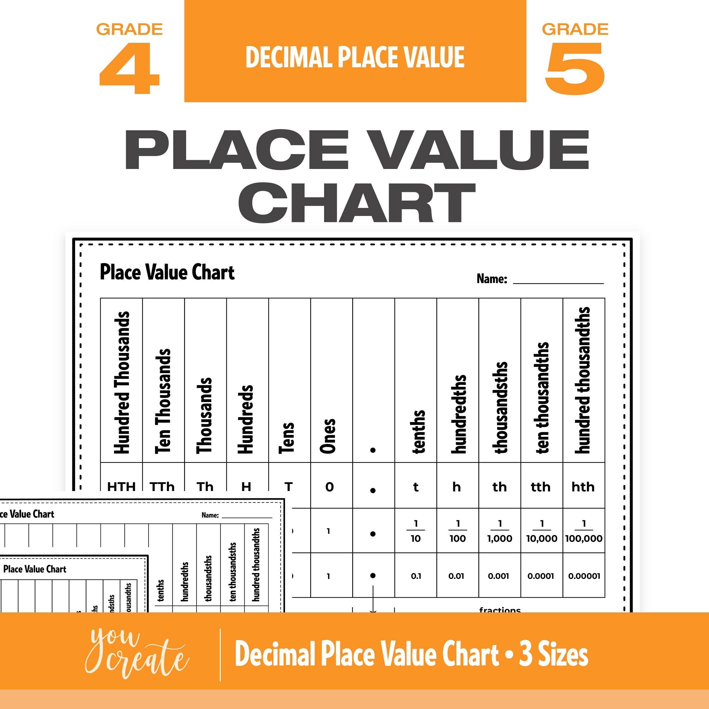 Place Value Chart With Decimals Decimal Place Value Chart 3 Sizes Etsy