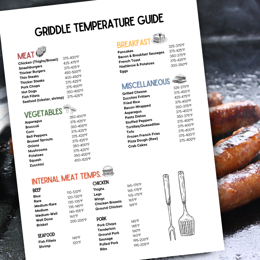 PLR Griddle Temperature Guide