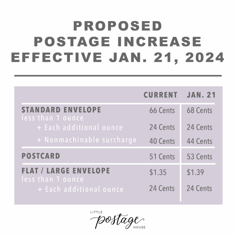 Postage Rate Increase January 2024 Little Postage House