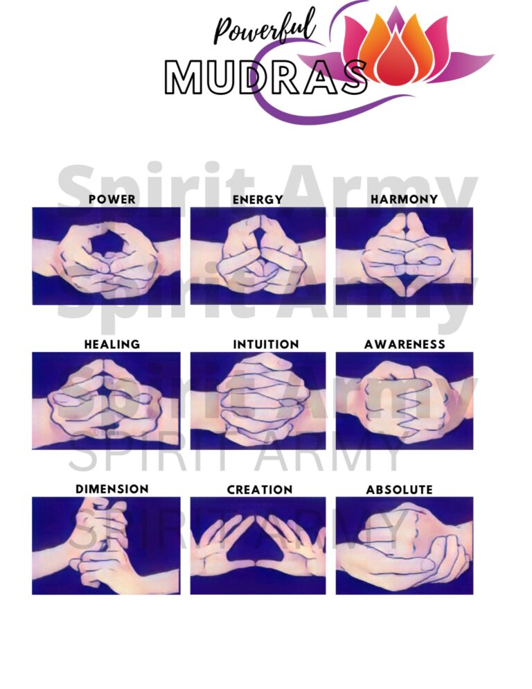 Power Mudras PDF Printable Etsy UK
