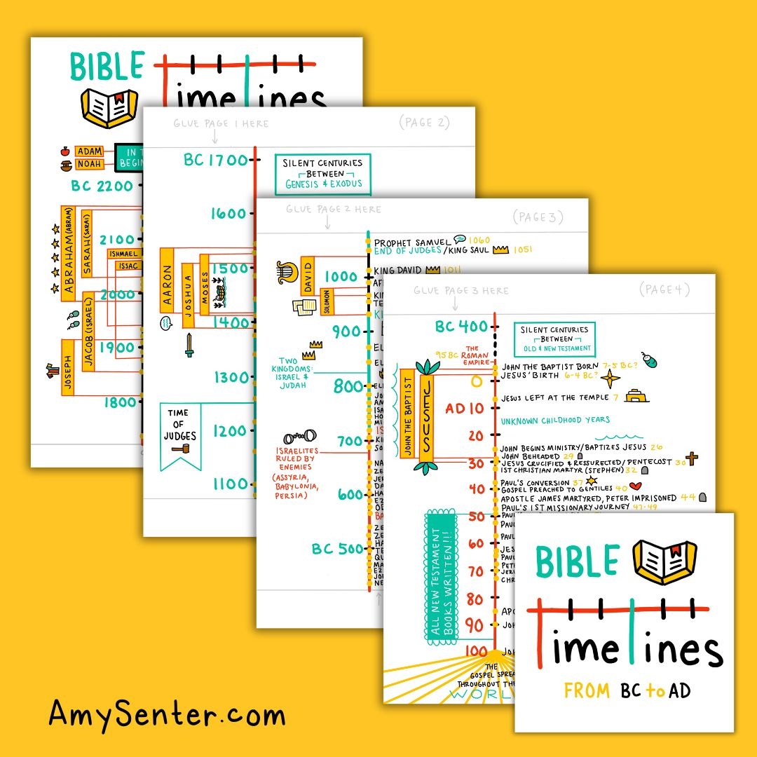 Free Printable Bible Timeline Chart