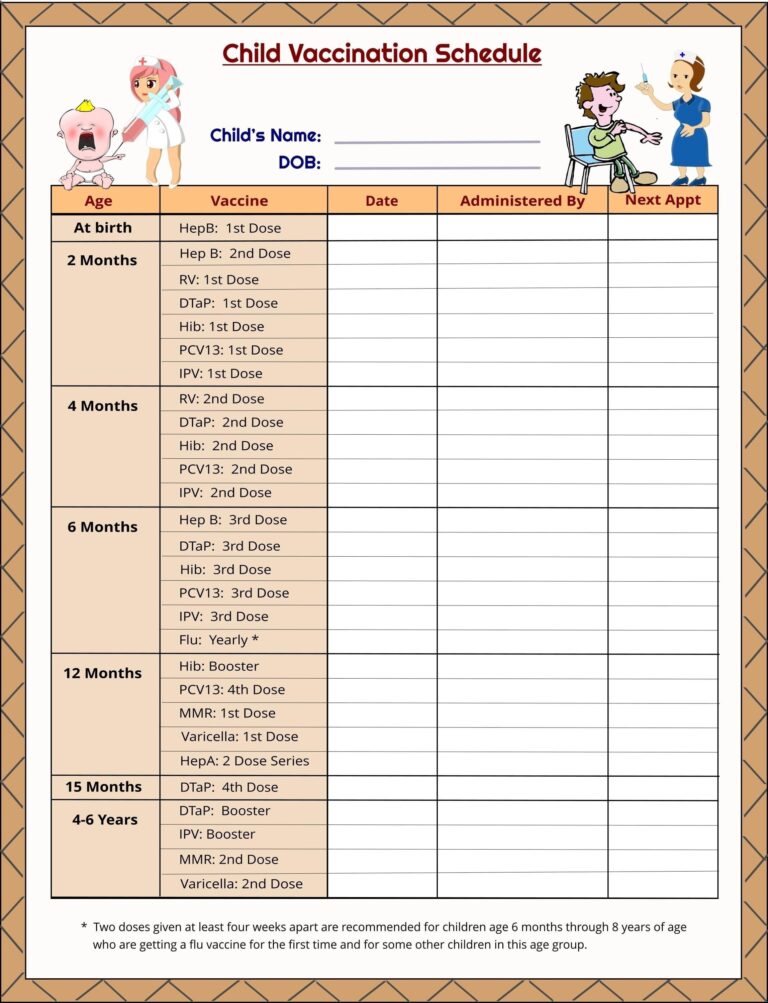 Printable Child Vaccination Schedule Immunization Record 