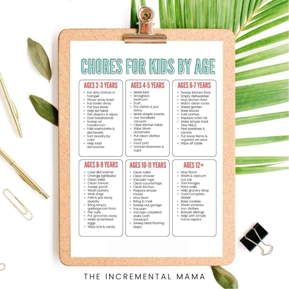 Chore Chart By Age Printable