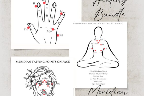 Printable EFT Tapping Charts Meridian Tapping Points Charts Emotional Freedom Technique Poster 3 Energy Healing Prints Digital Download Etsy
