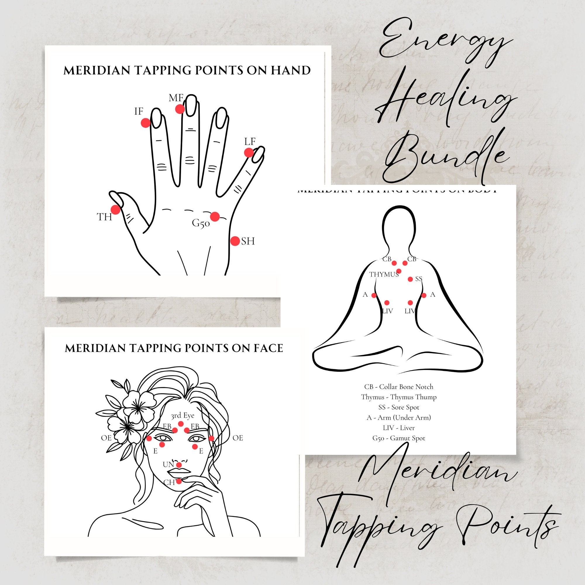Printable EFT Tapping Charts Meridian Tapping Points Charts Emotional Freedom Technique Poster 3 Energy Healing Prints Digital Download Etsy