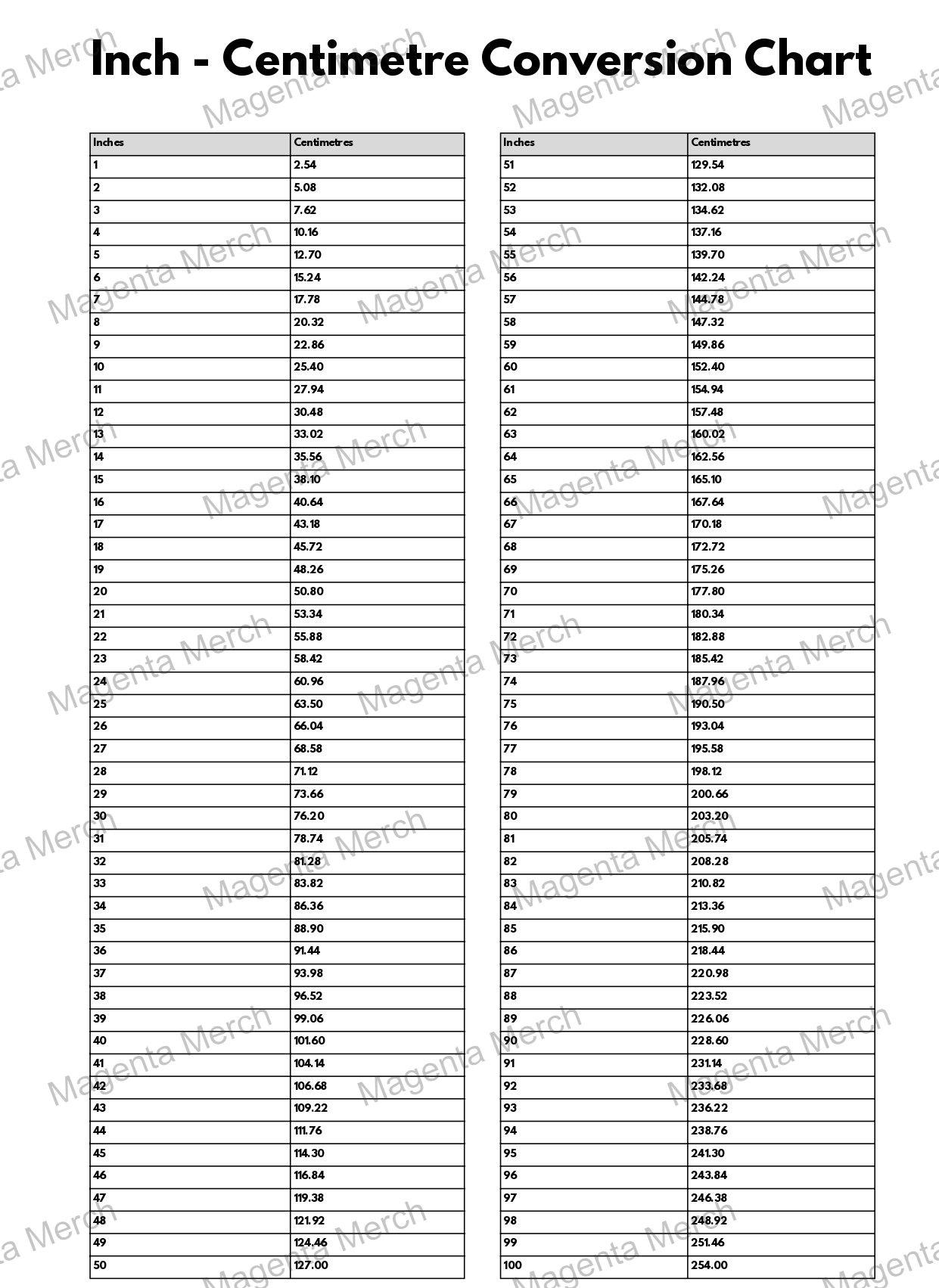 Cm To Inches Chart Printable