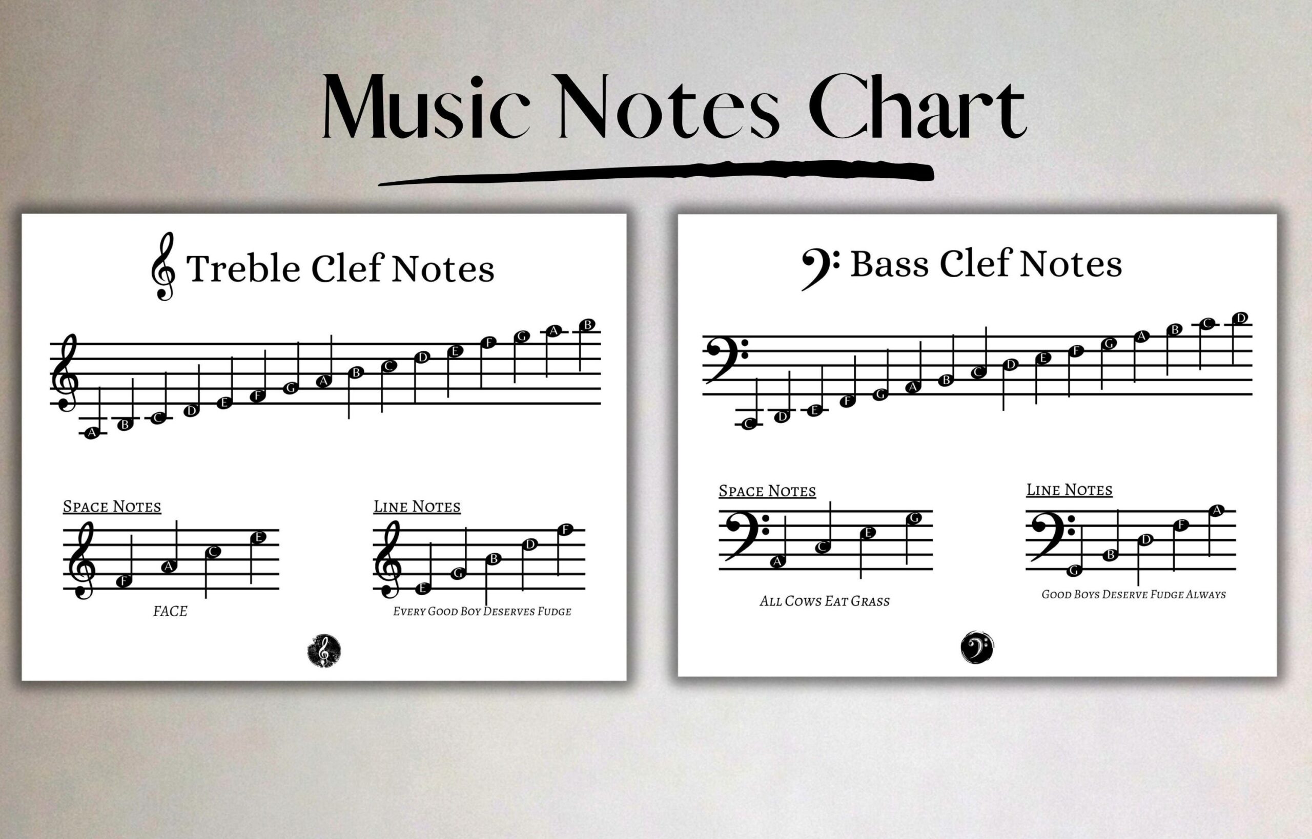 Printable Music Notes Chart Treble And Bass Clef Music Theory