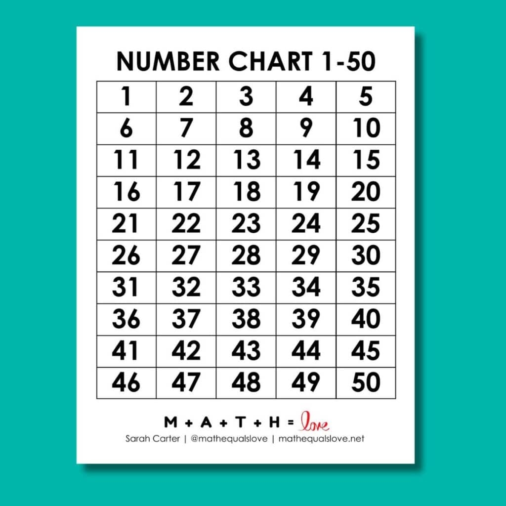 Printable Number Chart 1 50 Free PDF Templates