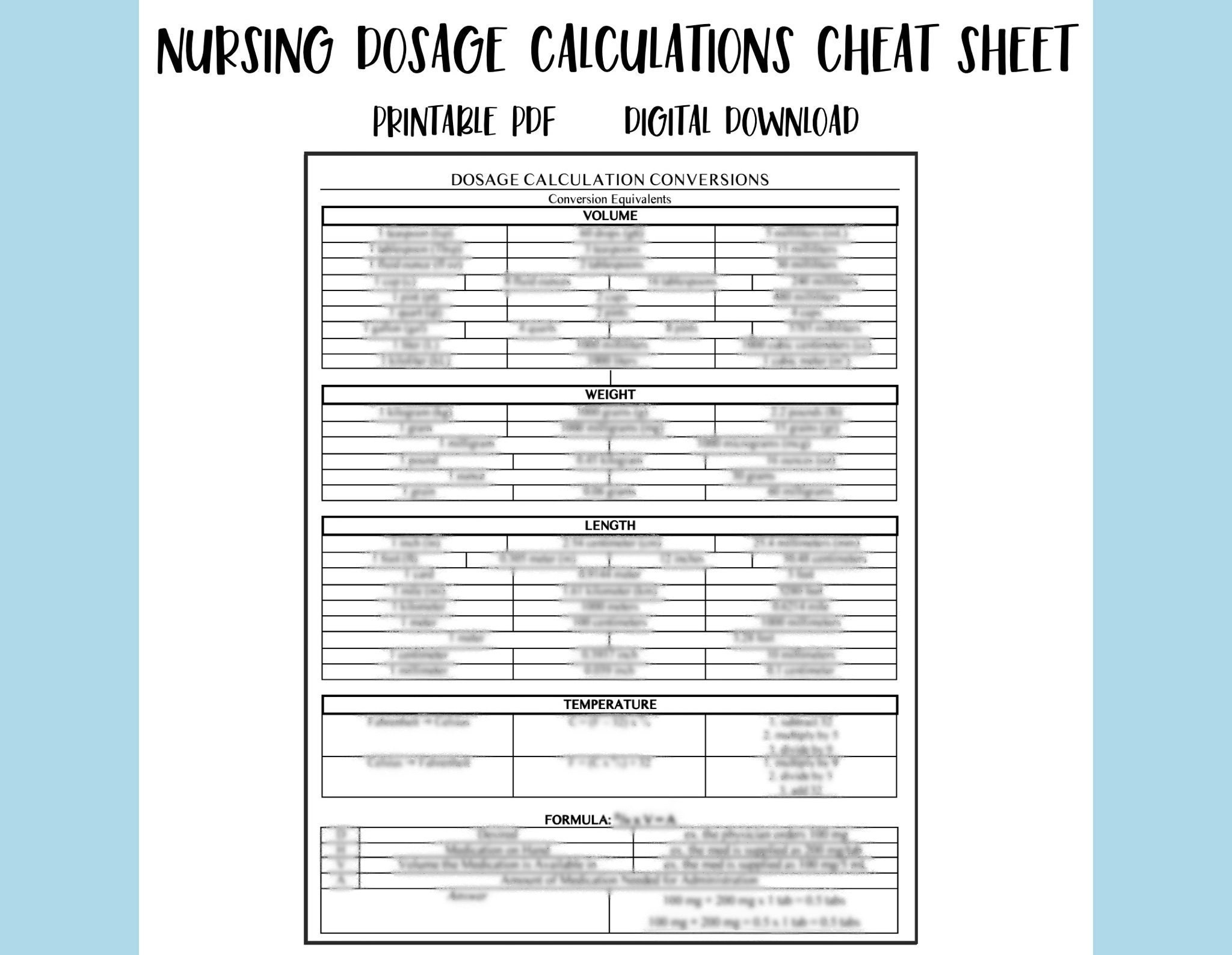 Printable Nursing Pharmacology Dosage Calculations Cheat Sheet 