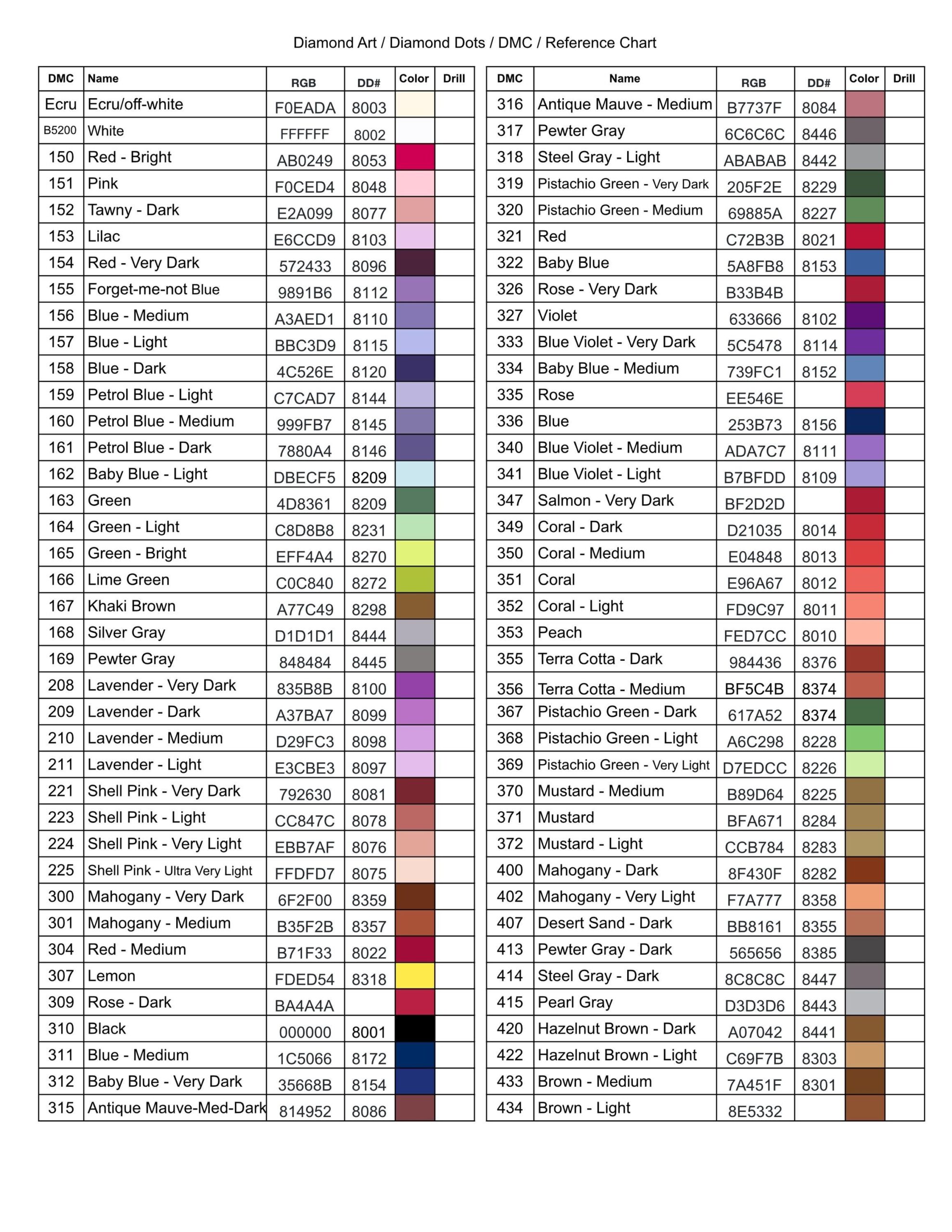 PRINTABLE PDF DMC Color Charts Diamond Painting Drill Color Card Painting With Diamonds
