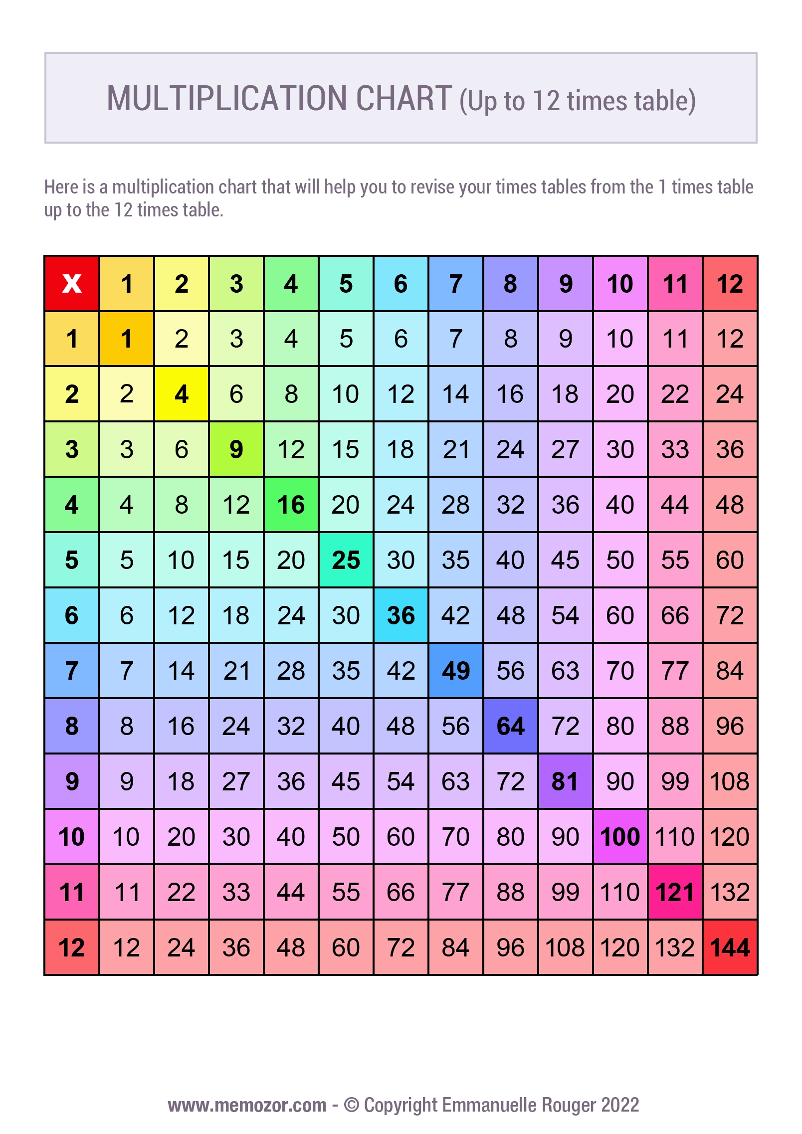 Printable Time Table Chart
