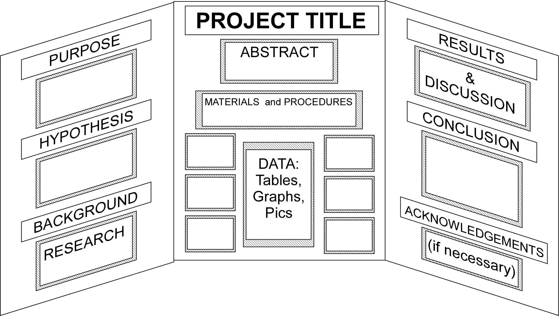 Printable Science Project Labels Worksheets Library