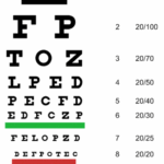 Printable Snellen Eye Charts DW