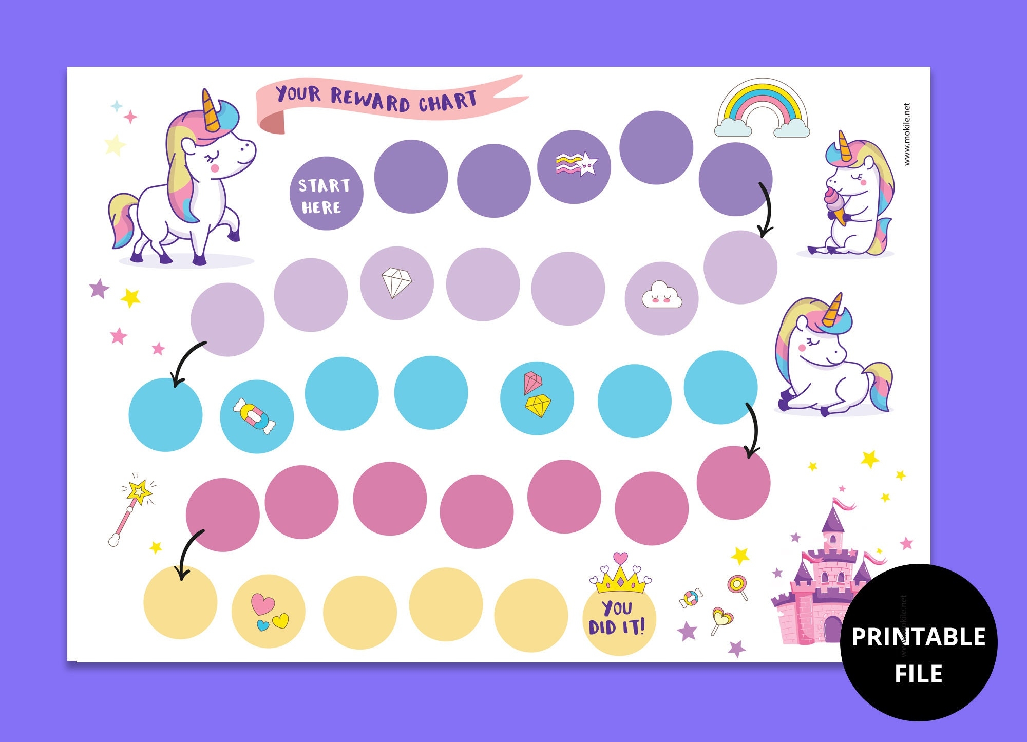 Free Printable Reward Chart
