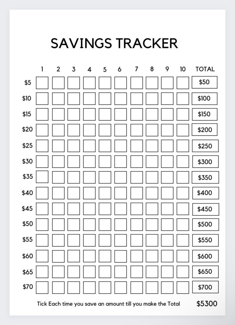 Saving Grid savings Challenge savings Chart save 5000 savings Log 