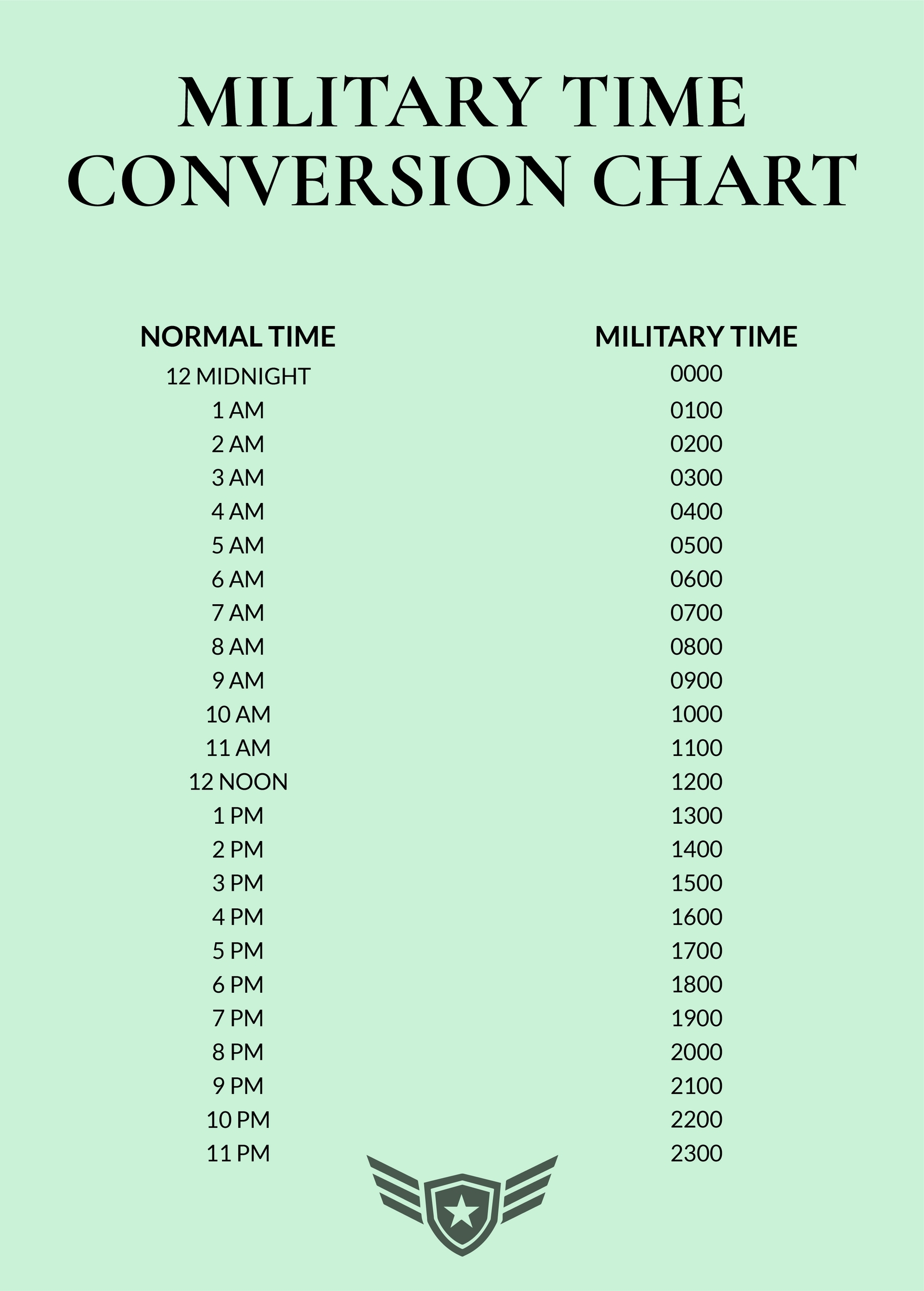 Military Time Chart Printable Free