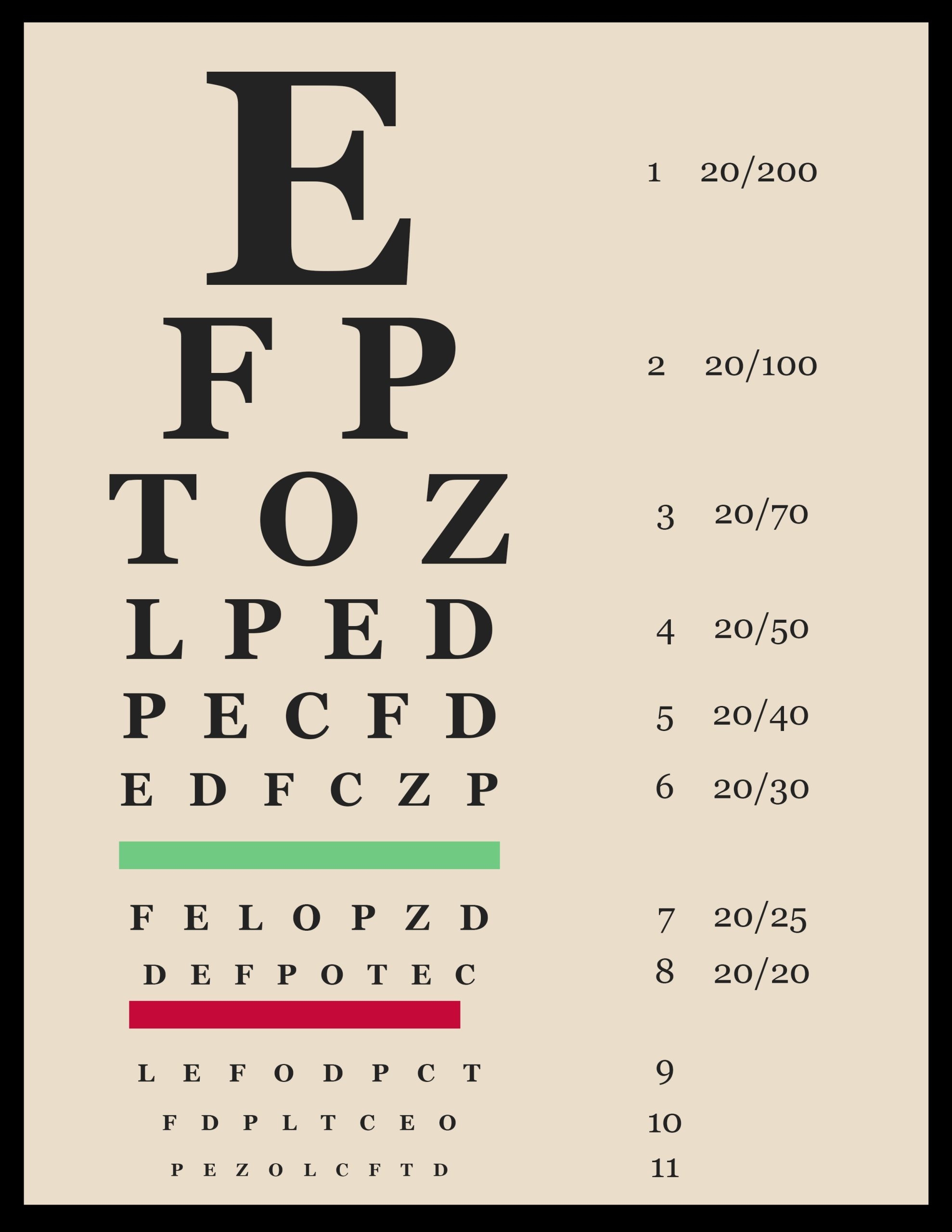 Snellen Eye Chart Printable Pdf