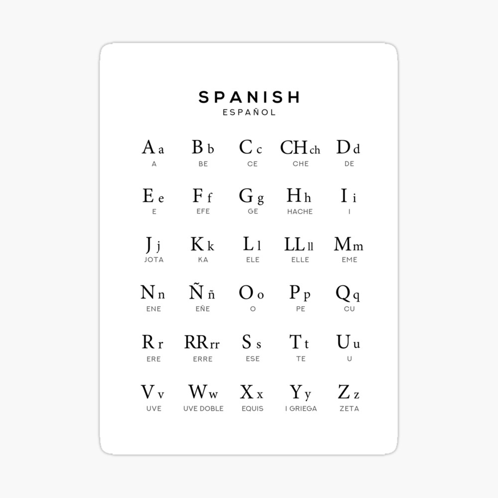 Spanish Alphabet Chart Espanol Language Chart White Art Board Print
