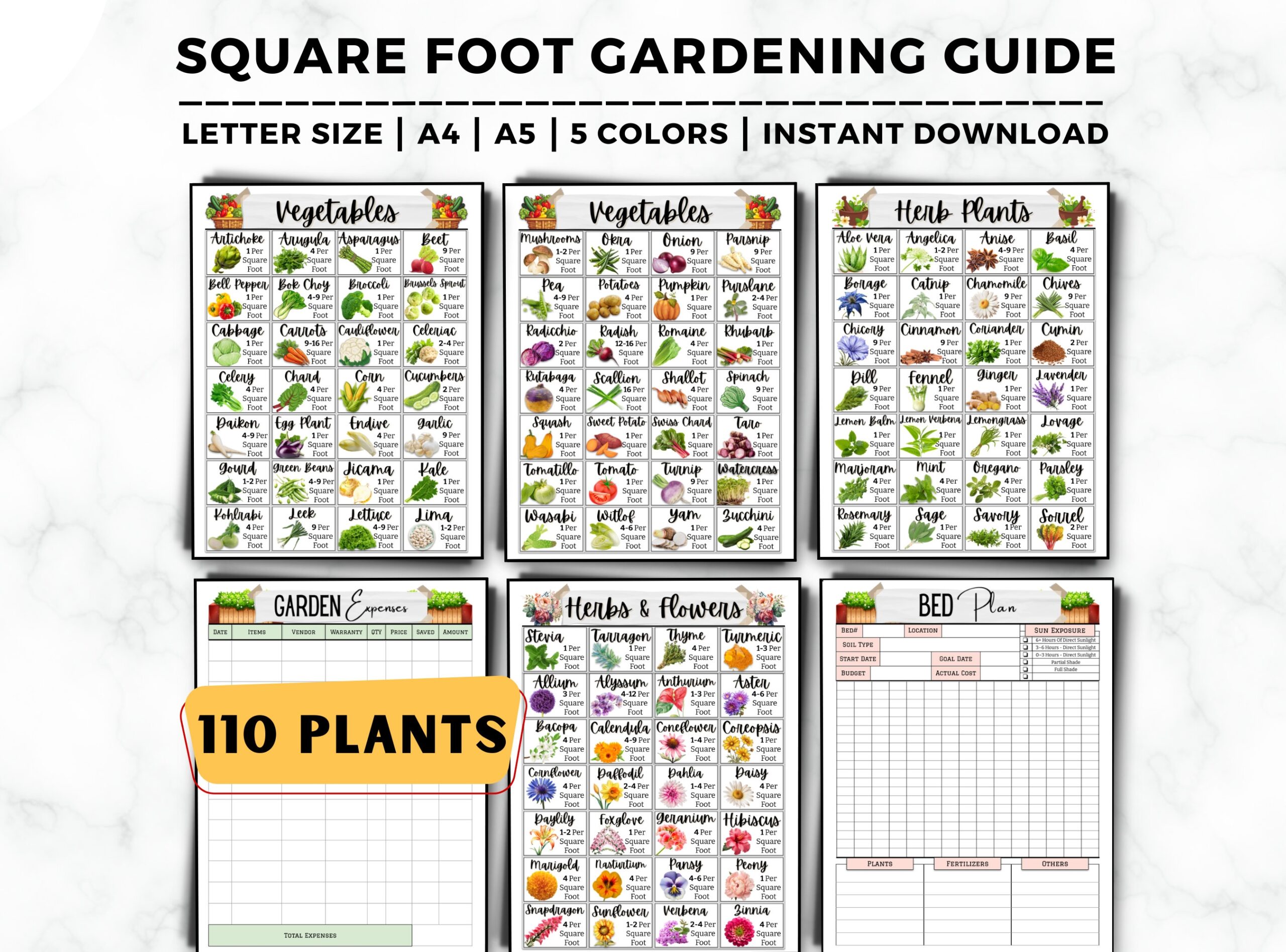 Square Foot Gardening Guide Square Foot Garden Planner Gardening Planner Garden Layout Plant Spacing Guide Square Foot Garden Etsy