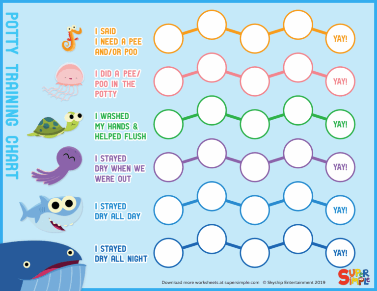 Super Simple Potty Training Chart Super Simple