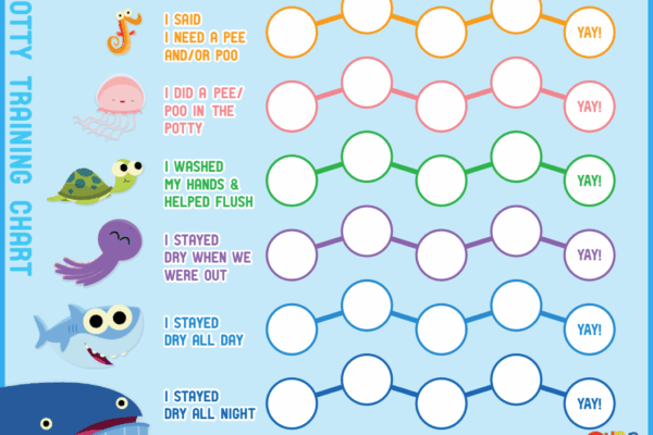 Super Simple Potty Training Chart Super Simple