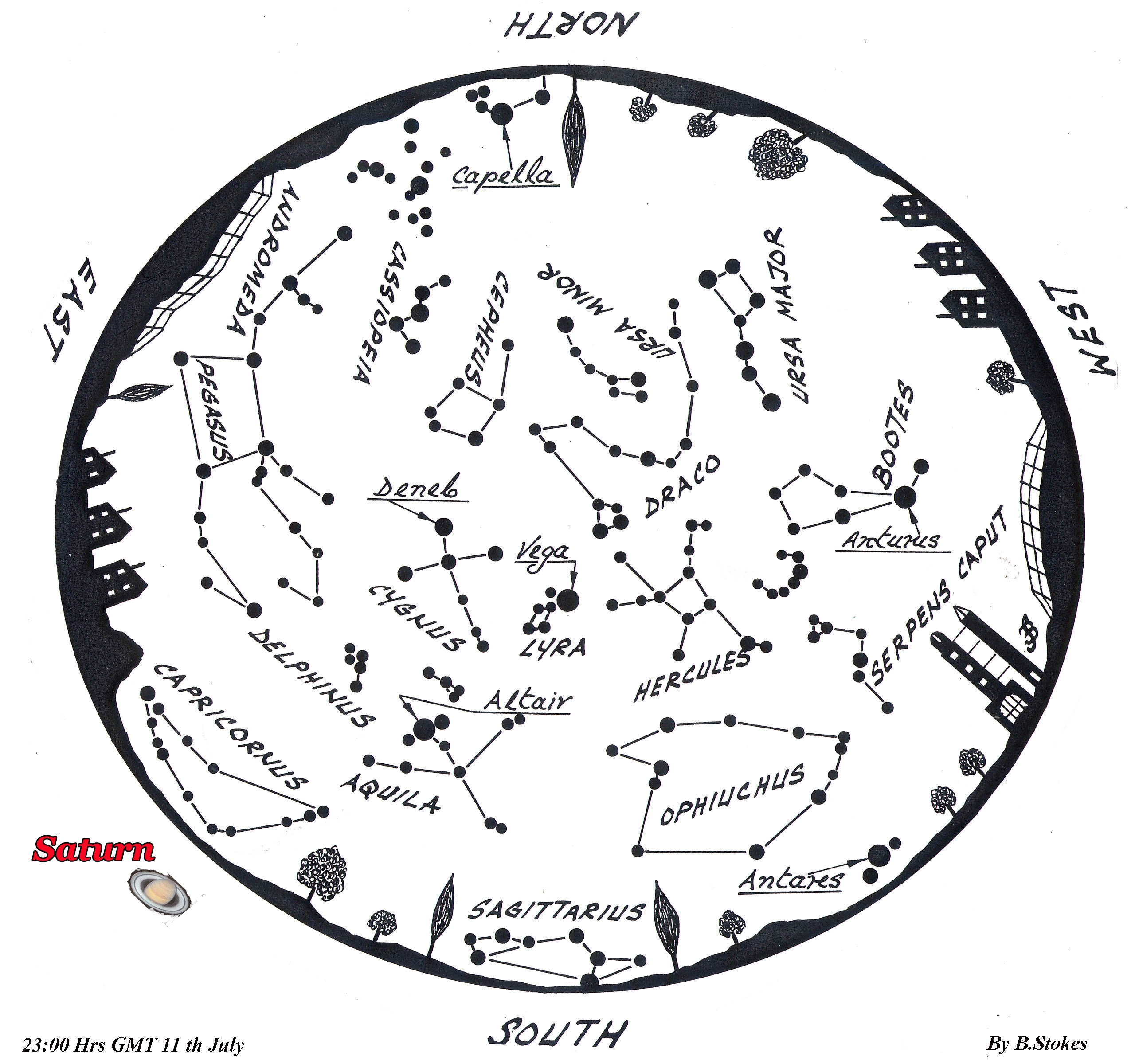 Printable Sky Chart
