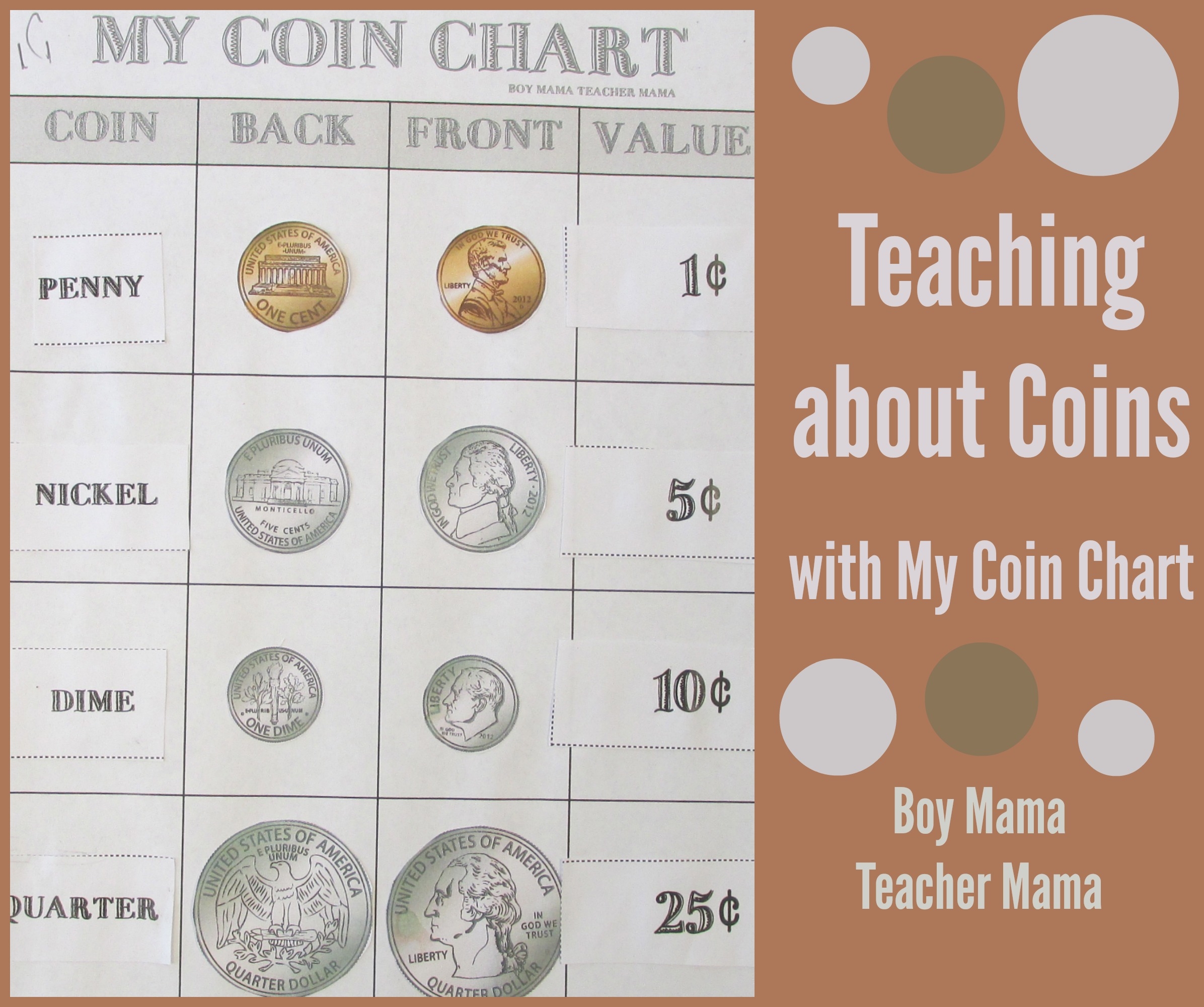 Coin Value Chart Printable