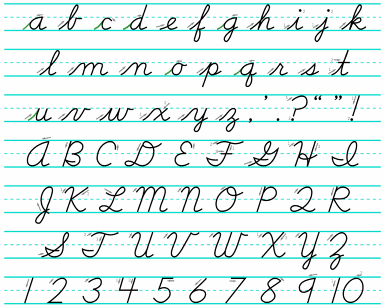 The Best Cursive Alphabet Printable And Teaching Tips Worksheets Library