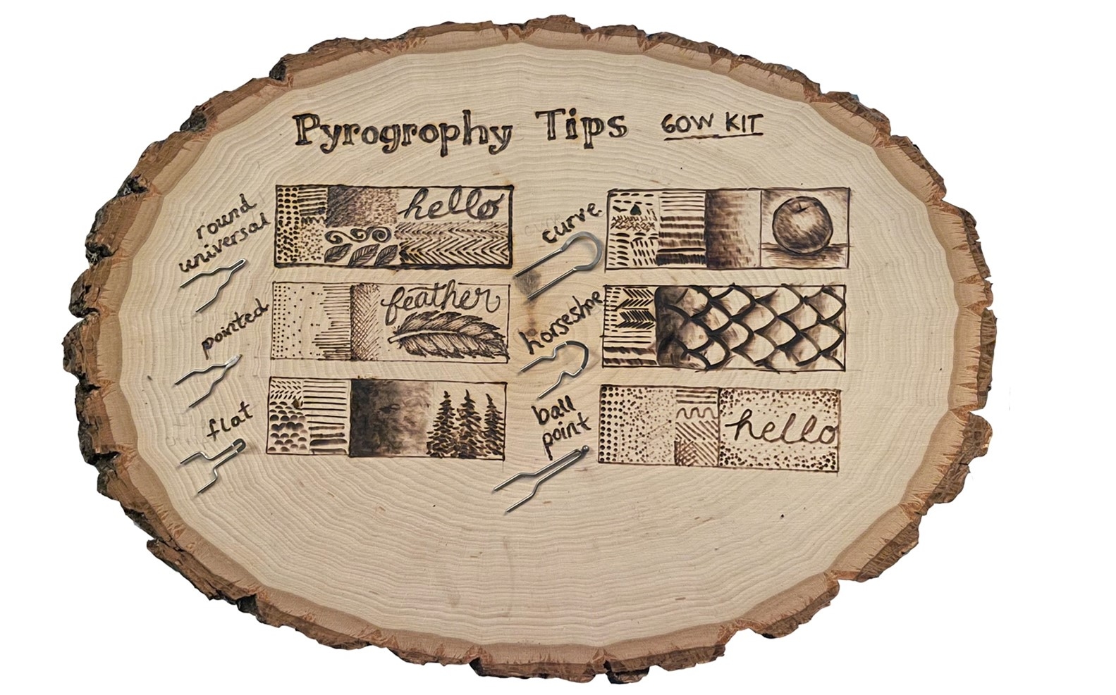 Printable Wood Burning Tip Chart