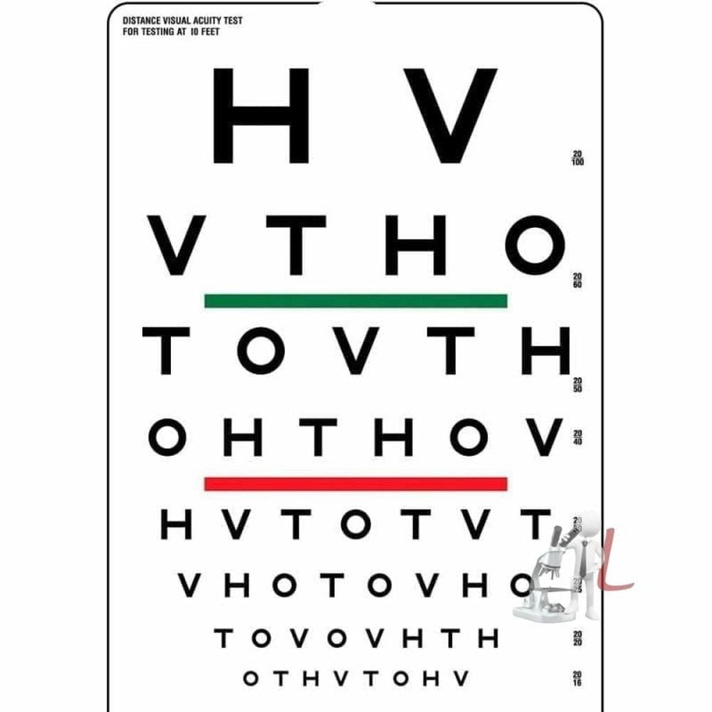 Printable Eye Chart 10 Feet