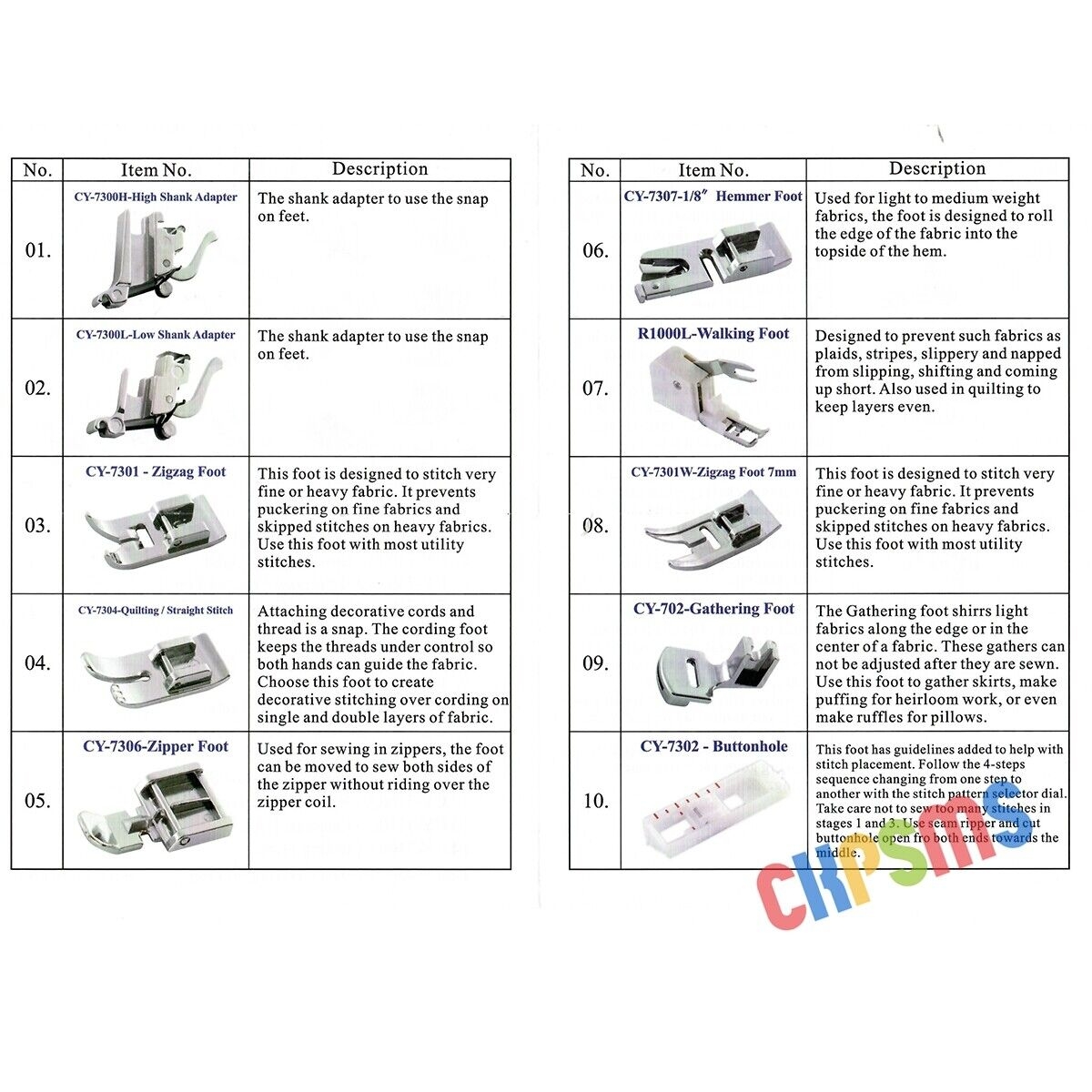 Universal 15pcs Presser Feet Fit For Babylock Bernina Bernette 