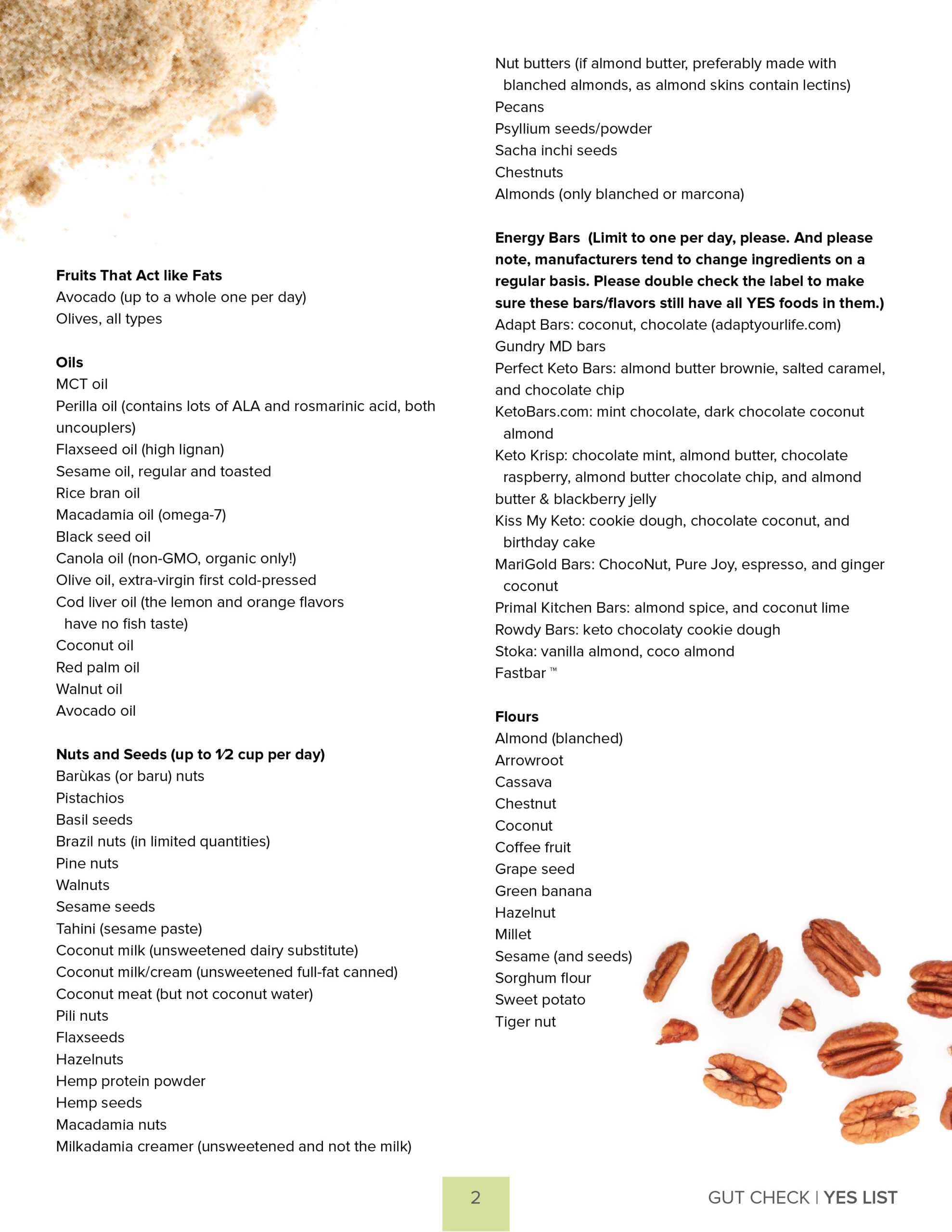 Printable Lectin Free Foods Chart