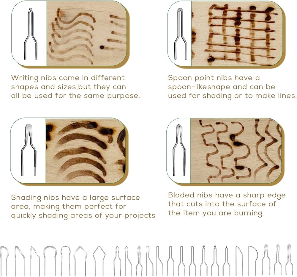 Viiart 23 Pcs Wood Burning Tips Pyrography Tips Wood Burning Nibs For Wood Burning Machine Accessories To Pyrography Wood Paper And Leather Buy Online At Best Price In KSA Souq