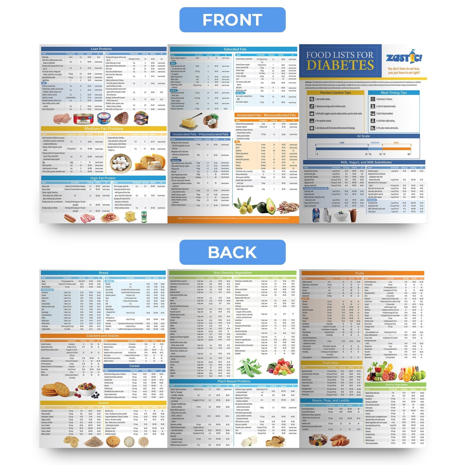Calorie Food Chart Printable