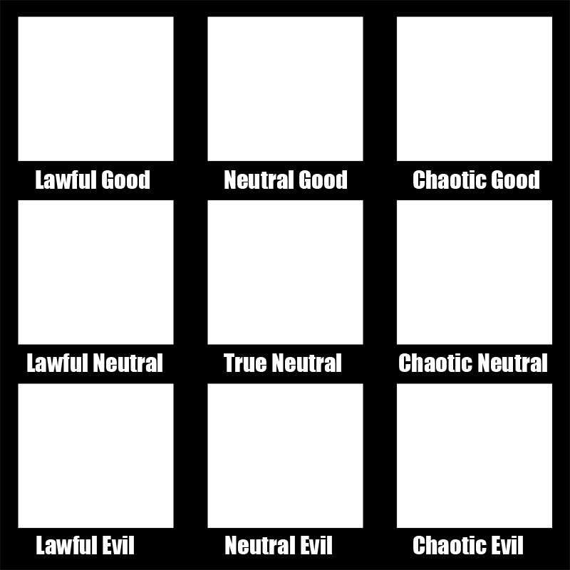 Alignment Chart Blank Template Imgflip Alignment Chart Blank Template Imgflip