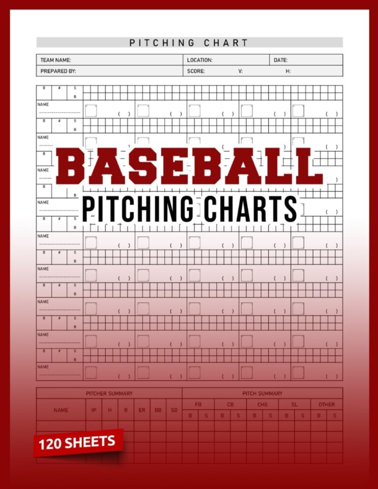 Baseball Pitching Charts Editions Mekkipitchingbase Books Amazon ca