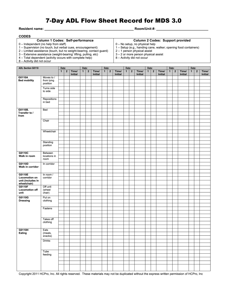 Cna Flow Sheet Template Printable Blank PDF Online