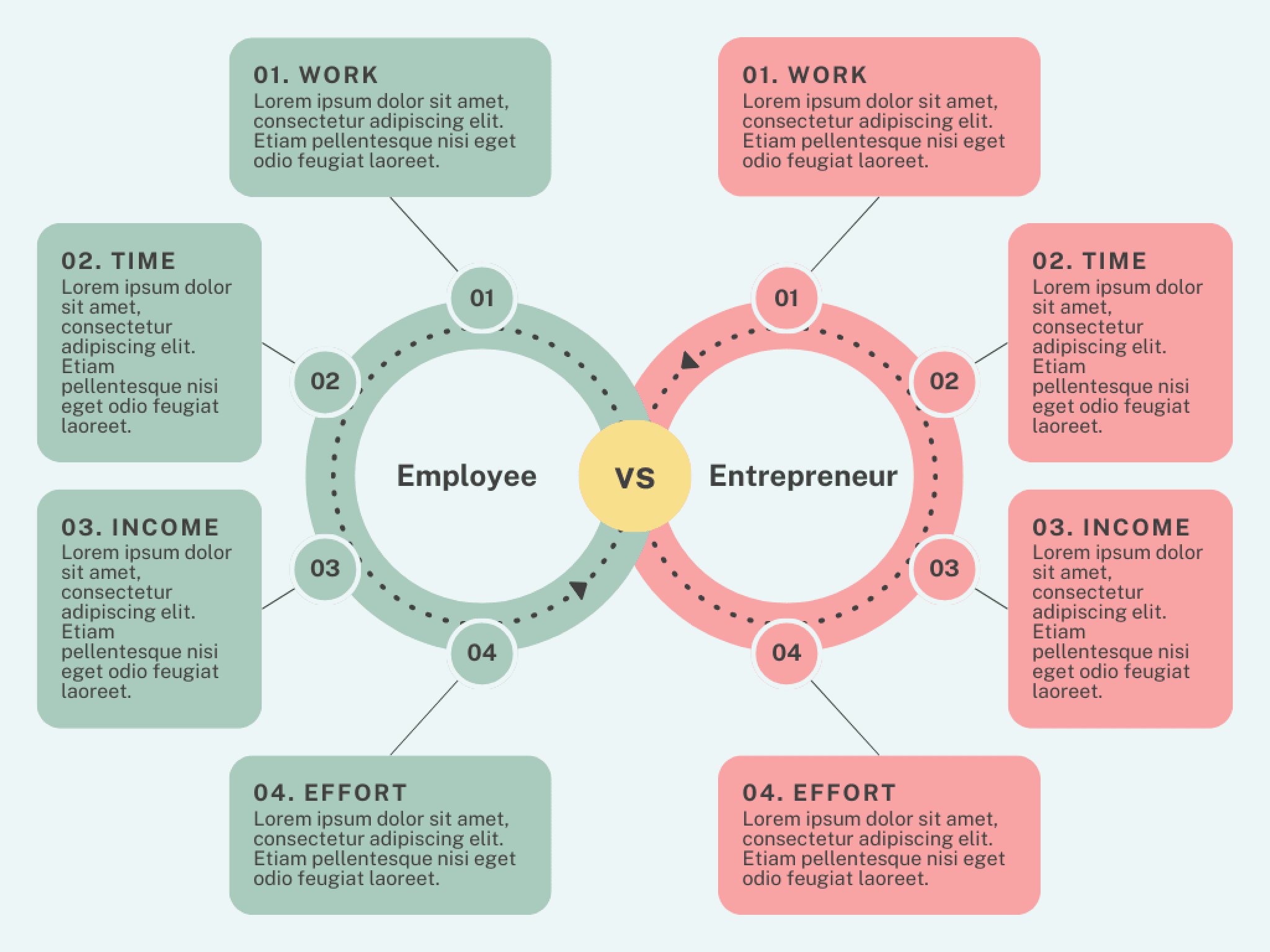 Comparison Chart Templates