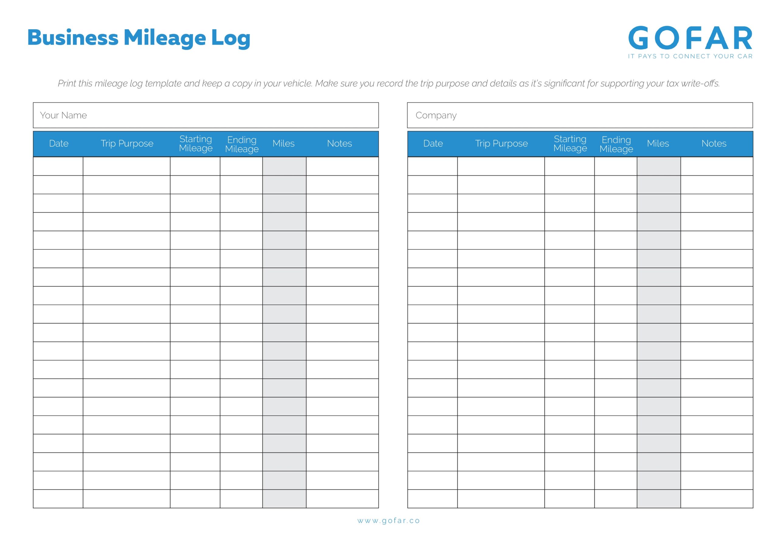 Download Free Printable IRS Mileage Tracking Templates GOFAR