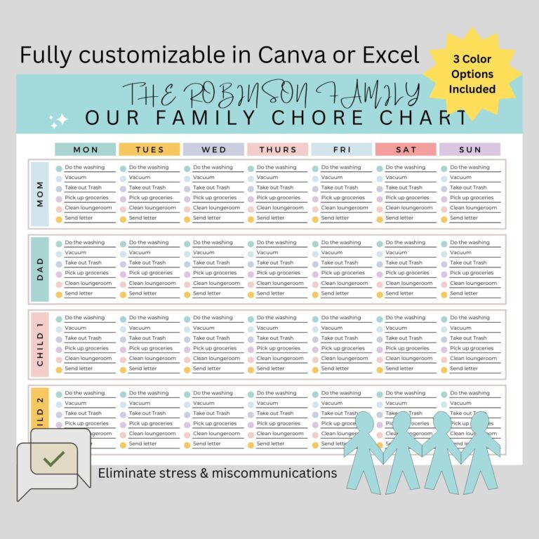 Editable Family Chore Chart Roommate Chore List Cleaning 