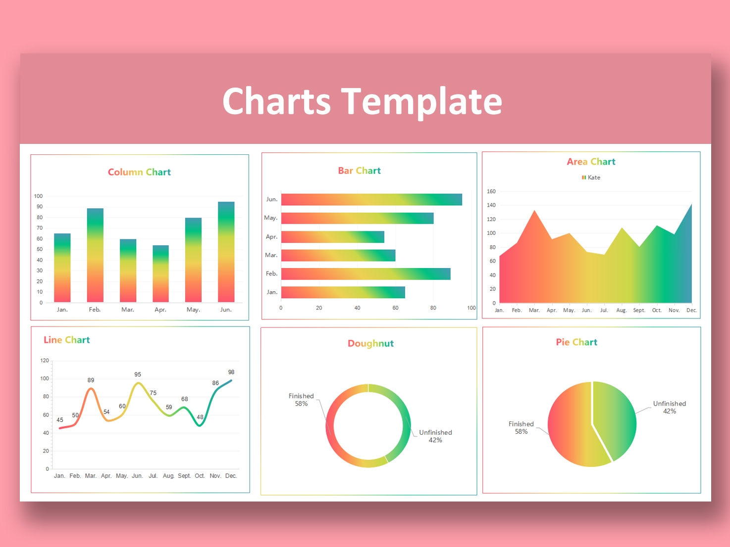 Charts And Tables Templates