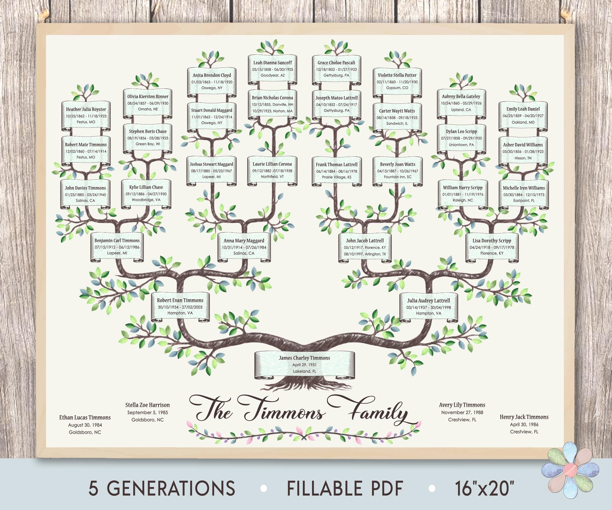 Family Tree Template For 5 Generations Branched Timmi Genealogy Family Tree Family Tree Chart Template Printable File Fast Edit Etsy UK