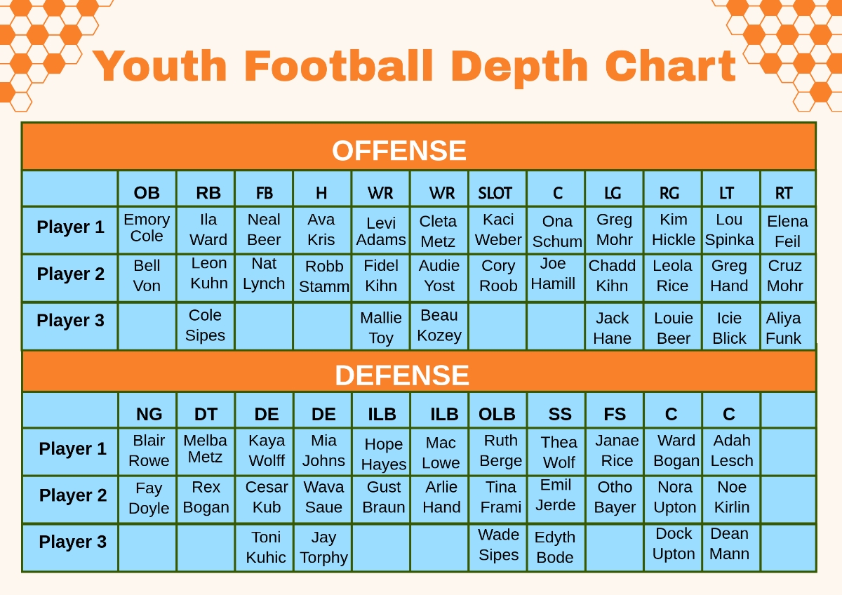 Free Football Depth Chart Templates Editable And Printable Free Football Depth Chart Templates Editable And Printable