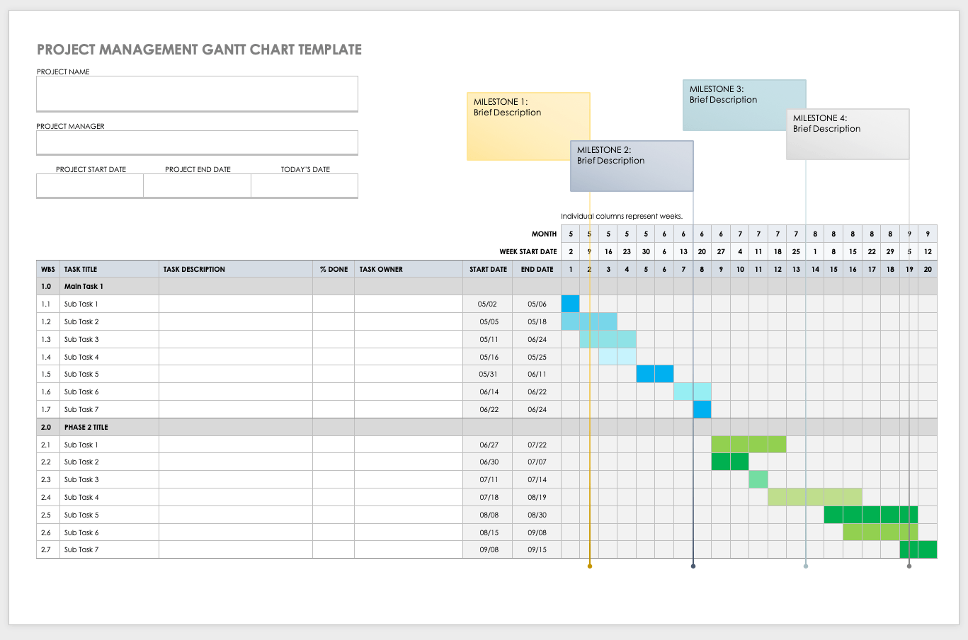 Free Gantt Chart Templates In Microsoft Word Free Gantt Chart Templates In Microsoft Word