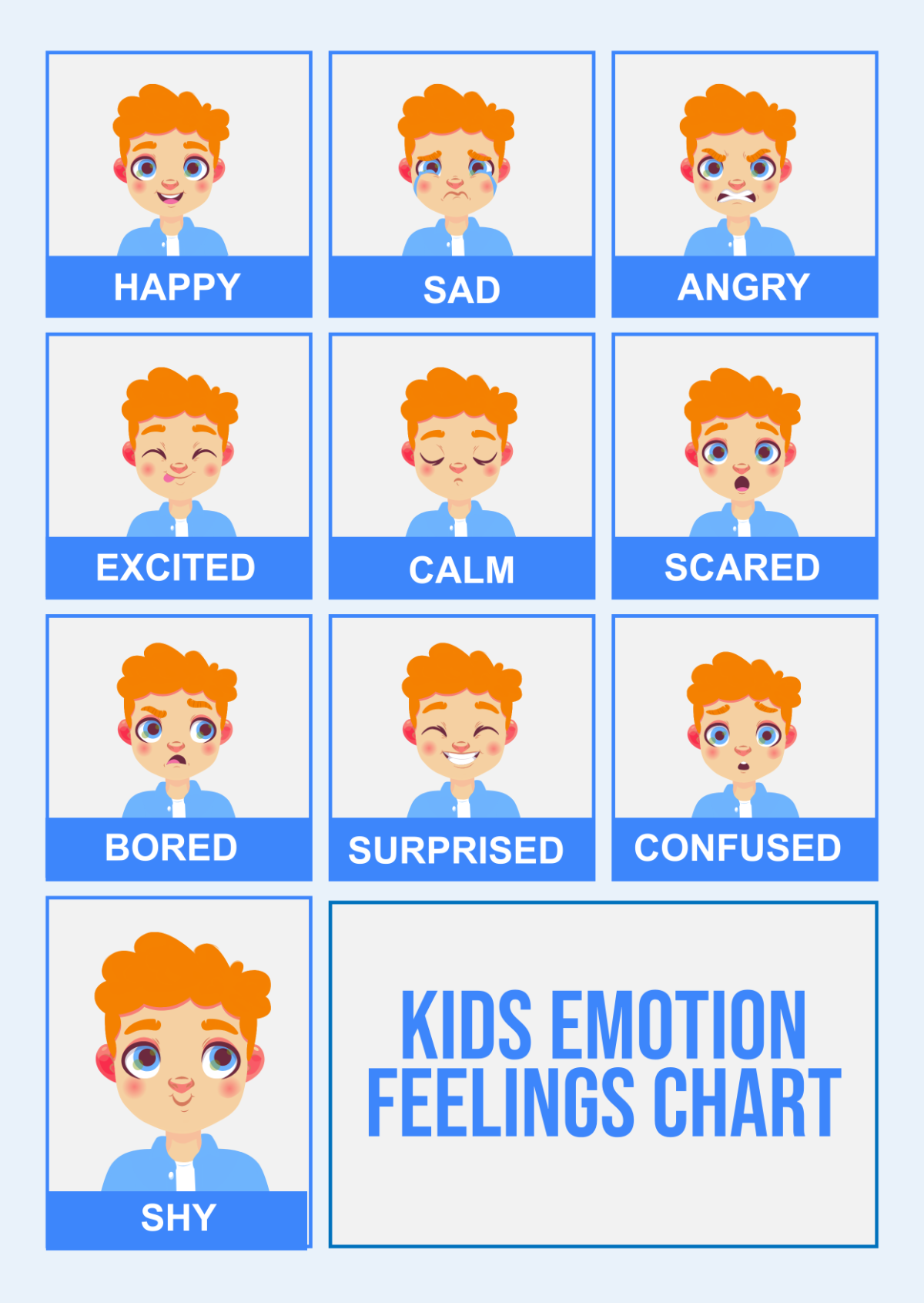 Emotion Chart Meme Template Emotion Chart Meme Template